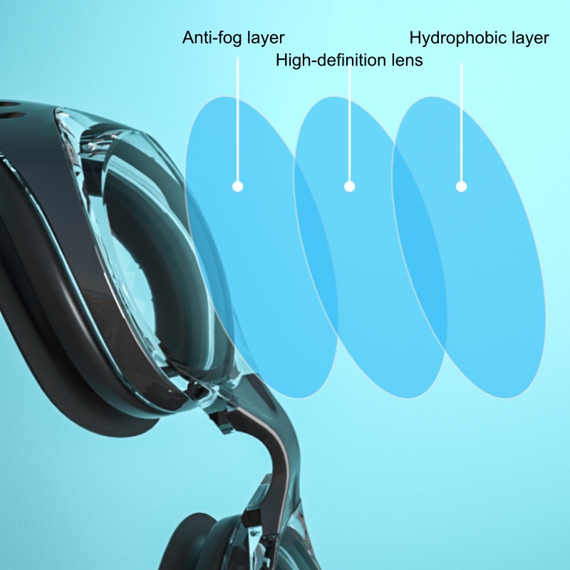 Kacamata Renang Peralatan Olah - Swimming Goggles Anti Fog ulasan dan harga